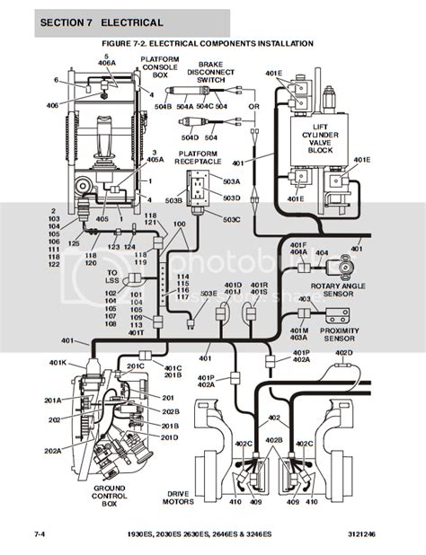 jlg 2032e2 wire diagrams 